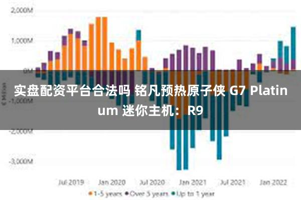 实盘配资平台合法吗 铭凡预热原子侠 G7 Platinum 迷你主机：R9