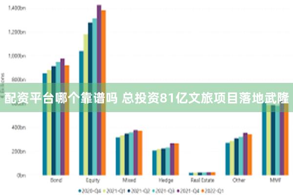 配资平台哪个靠谱吗 总投资81亿文旅项目落地武隆