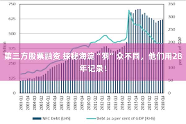 第三方股票融资 探秘海淀“羽”众不同，他们用28年记录！