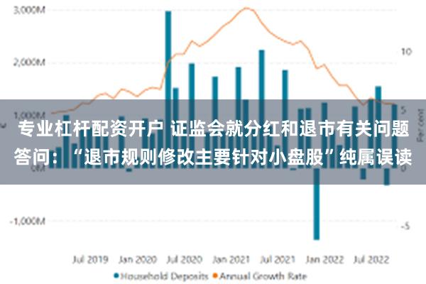 专业杠杆配资开户 证监会就分红和退市有关问题答问：“退市规则修改主要针对小盘股”纯属误读