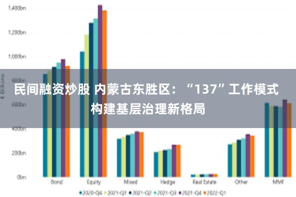 民间融资炒股 内蒙古东胜区：“137”工作模式 构建基层治理新格局