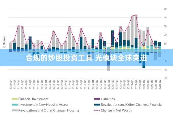 合规的炒股投资工具 光模块全球突进