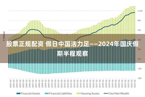 股票正规配资 假日中国活力足——2024年国庆假期半程观察