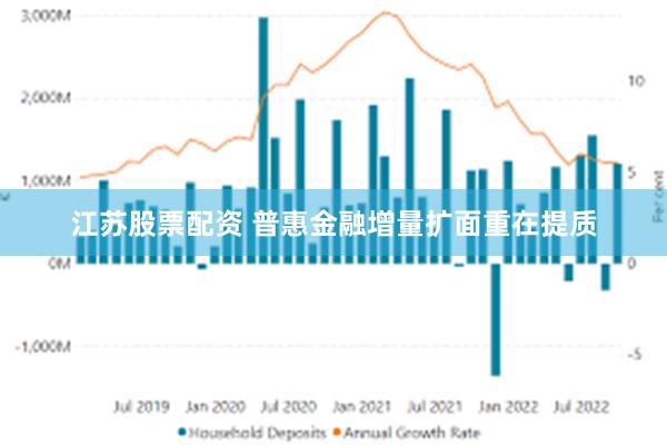 江苏股票配资 普惠金融增量扩面重在提质