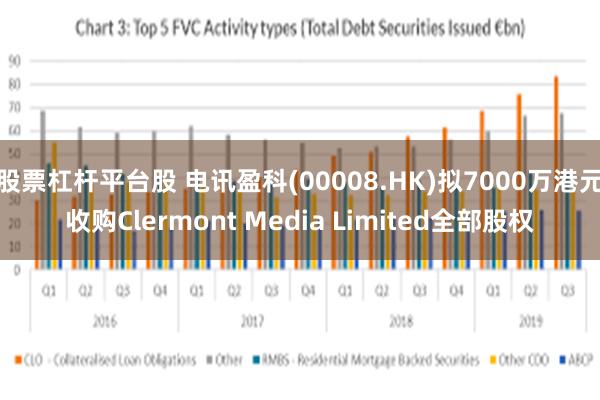 股票杠杆平台股 电讯盈科(00008.HK)拟7000万港元收购Clermont Media Limited全部股权