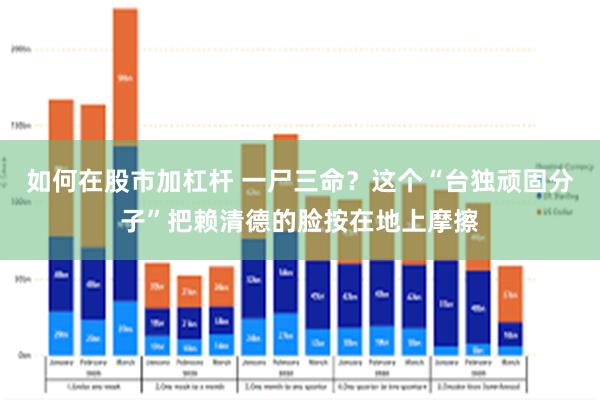 如何在股市加杠杆 一尸三命？这个“台独顽固分子”把赖清德的脸按在地上摩擦