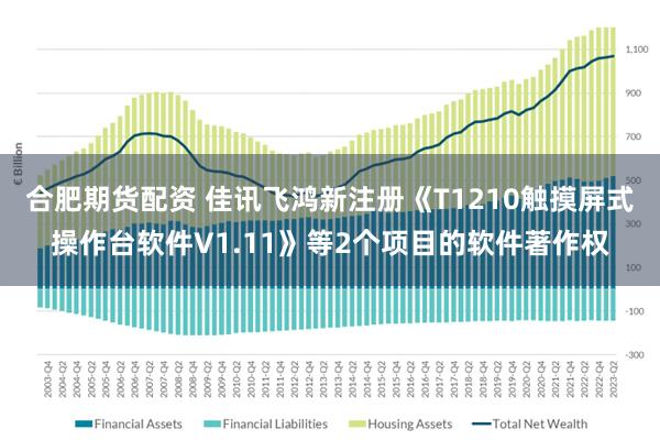 合肥期货配资 佳讯飞鸿新注册《T1210触摸屏式操作台软件V1.11》等2个项目的软件著作权